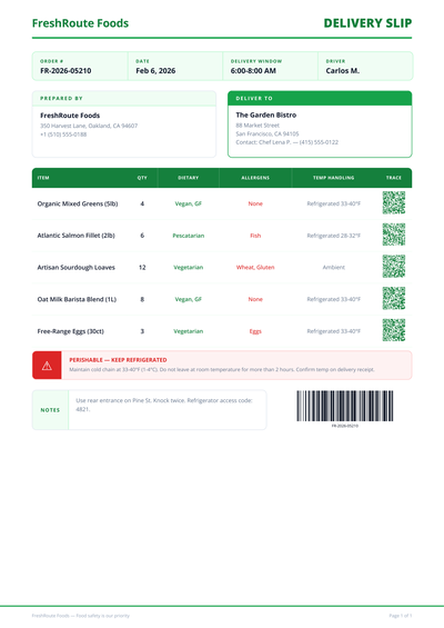 Food & Beverage Delivery Packing Slip
