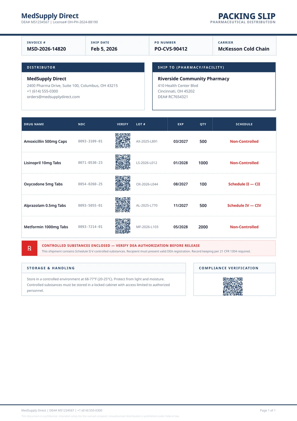 Pharmaceutical Medical Packing Slip